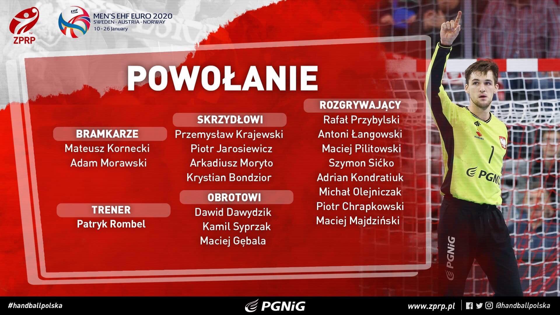 Znamy skład Polaków na EHF EURO 2020