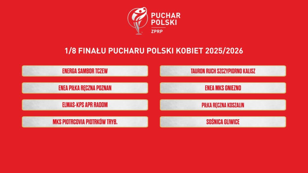 Wyniki losowania 1/8 finału Pucharu Polski Kobiet i 1/4 finału Pucharu Polski Mężczyzn