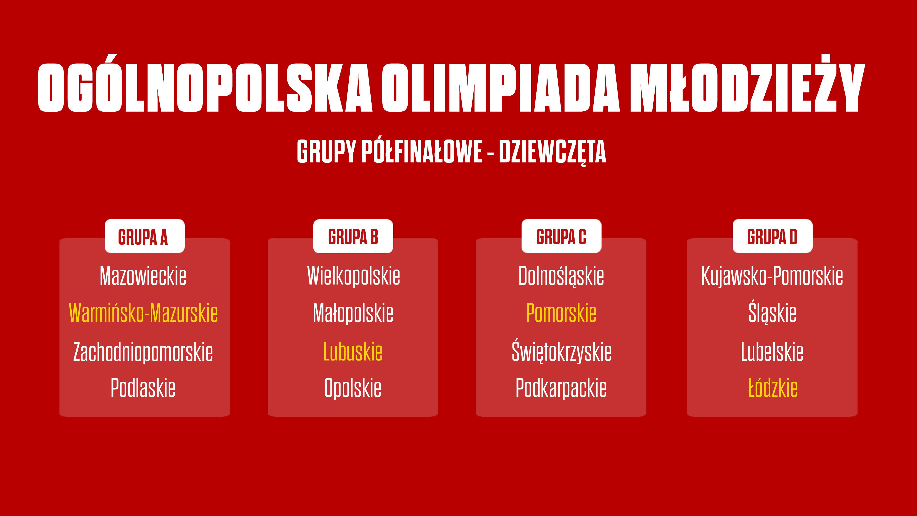 Znamy składy grup półfinałowych Ogólnopolskiej Olimpiady Młodzieży 2026