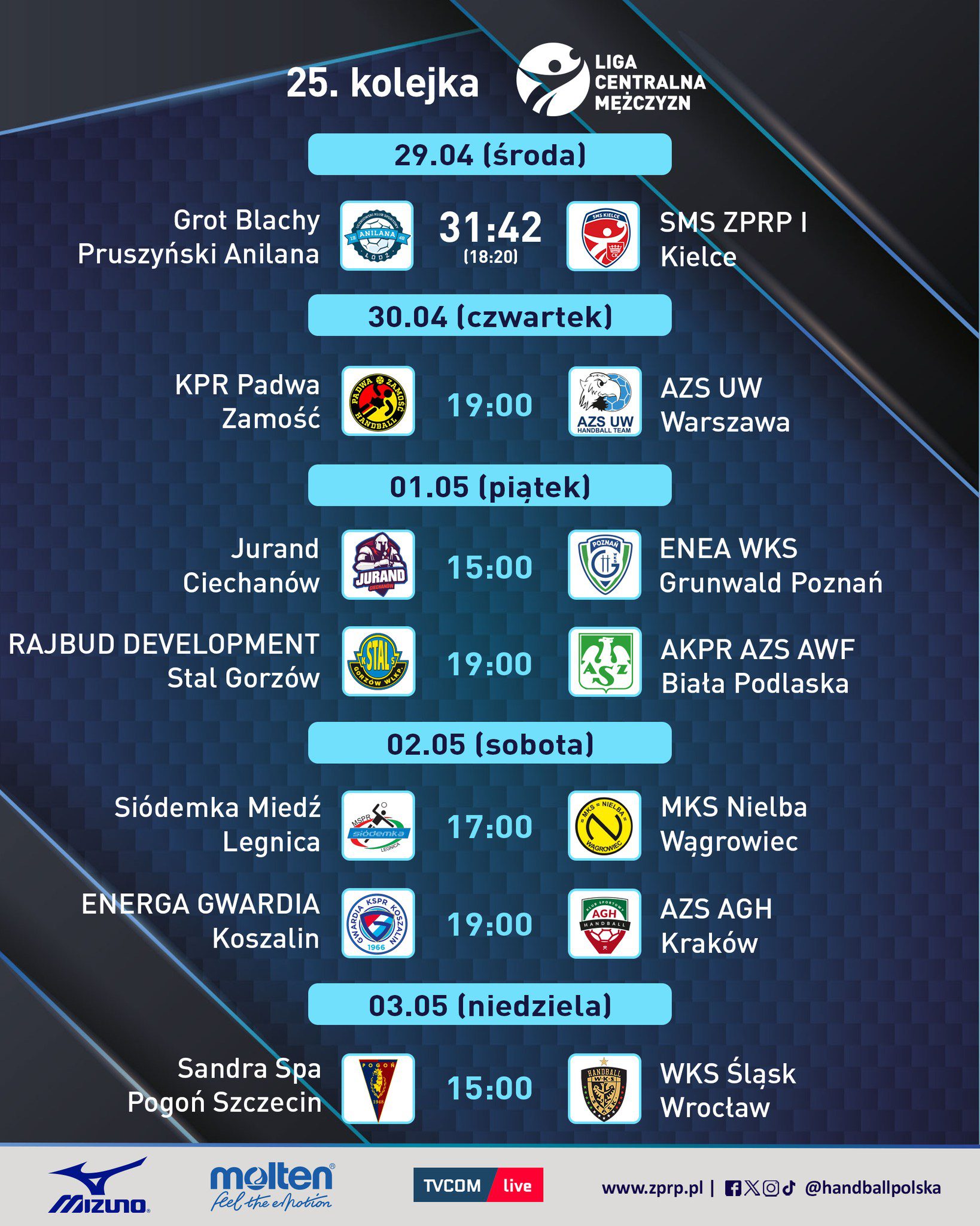 LCM: Czas rozstrzygnięć: walka o awans i utrzymanie wchodzi w decydującą fazę