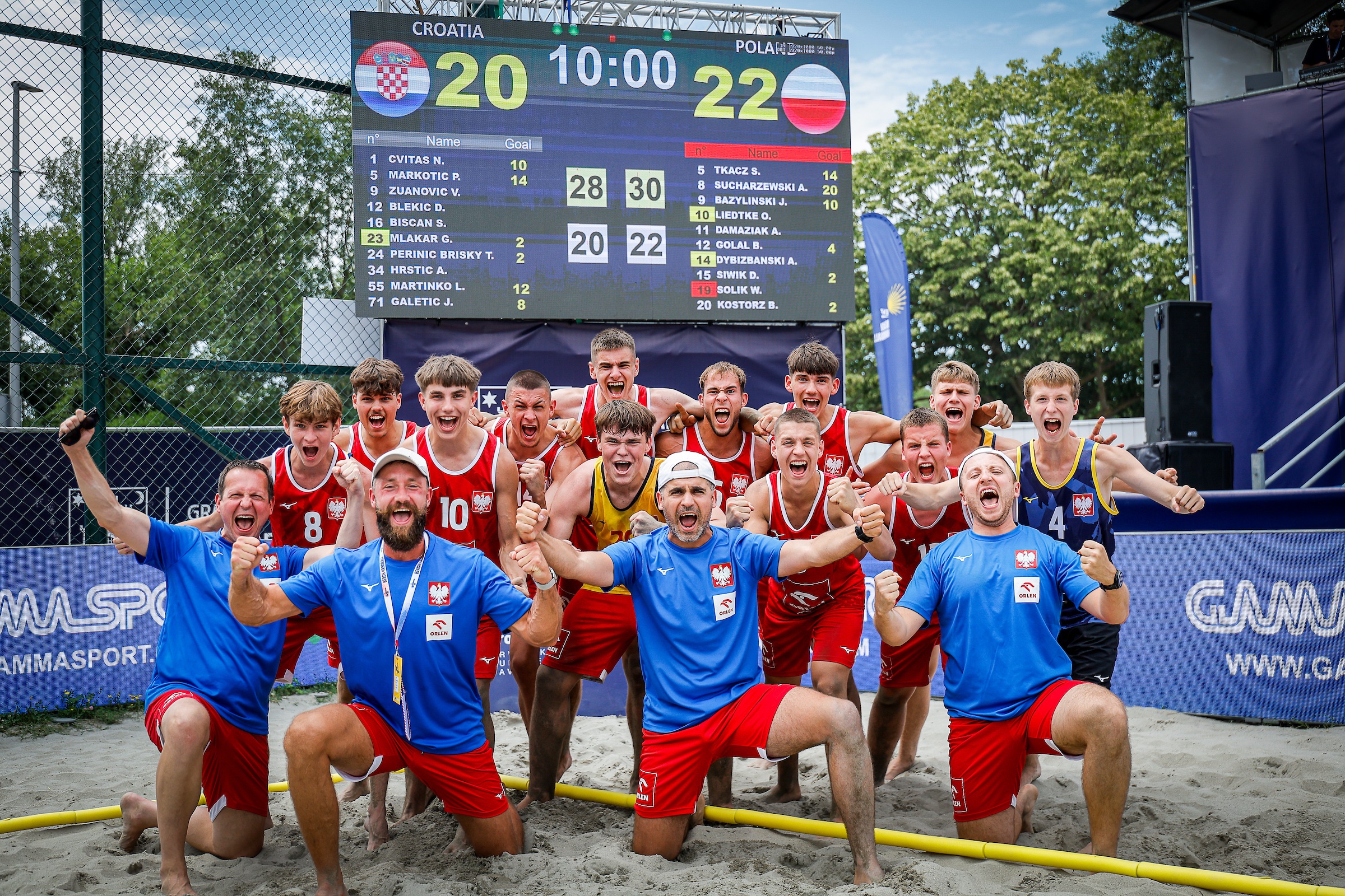 EURO YAC17: Polacy blisko ćwierćfinału, Polki zagrają o miejsca 13-17